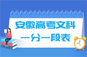 2021安徽高考一分一段表及位次排名(文科)