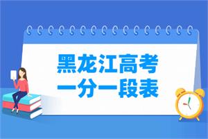 2021黑龙江高考一分一段表及位次排名查询(理科-文科)