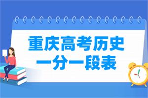 2021重庆高考一分一段表及位次排名查询(历史)