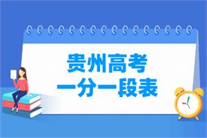 2021贵州高考一分一段表及位次排名(理科+文科)