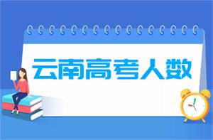 2019年云南高考人数32.6万（含2015-2018历年报名人数）