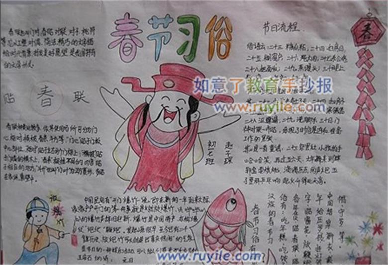 农历正月初一 关于春节的习俗手抄报设计