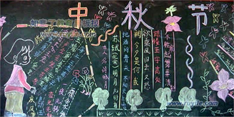 农历八月十五 庆祝中秋节黑板报