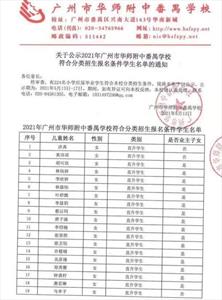 2021年广州市华师附中番禺学校符合分类招生报名条件学生名单