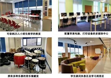 上海耀华国际教育学校上海耀华国际教育学校照片2